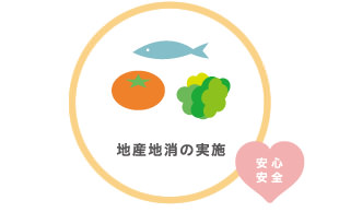 地産地消の実施と安心・安全の給食を目指します。